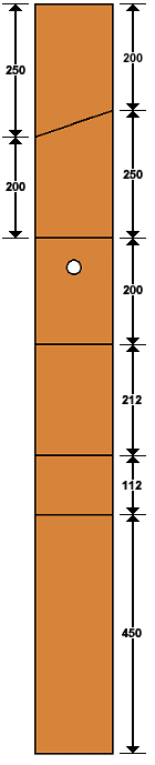 Nestbox Plan