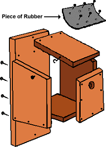 Nestbox Plan